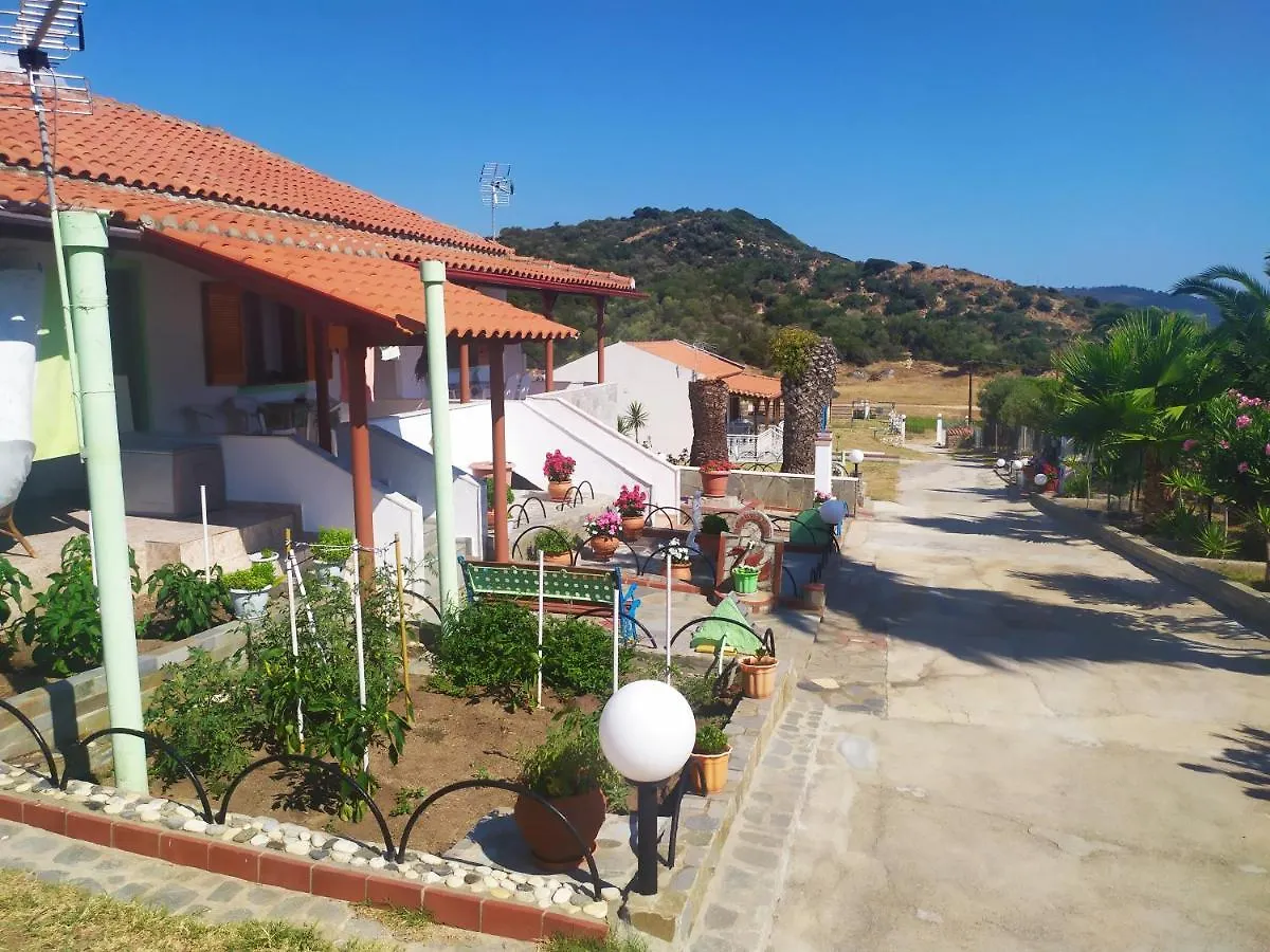 Platania Studios Dimitris location